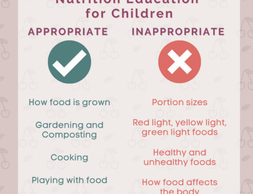 Nutrition Education for Kids