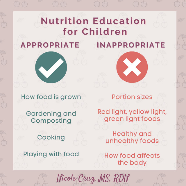Éducation, Nutrition
